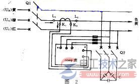 功率表的接线方法_三相功率因数表正确接线图