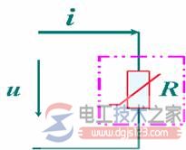 电阻元件与欧姆定律的关系