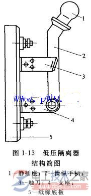 刀开关的结构_刀开关的图形符号