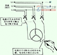 电源开关状态与控制关系
