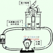 闭锁的常开按钮的功能控制关系