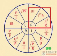 电功率如何计算，电功率计算公式