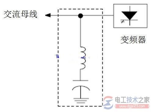 谐波滤波器的安装问题