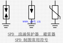 浪涌保护器电气符号与图形符号的表示法(图文)