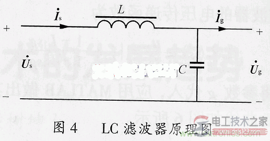 【图】LC平滑滤波器工作原理与参数图解