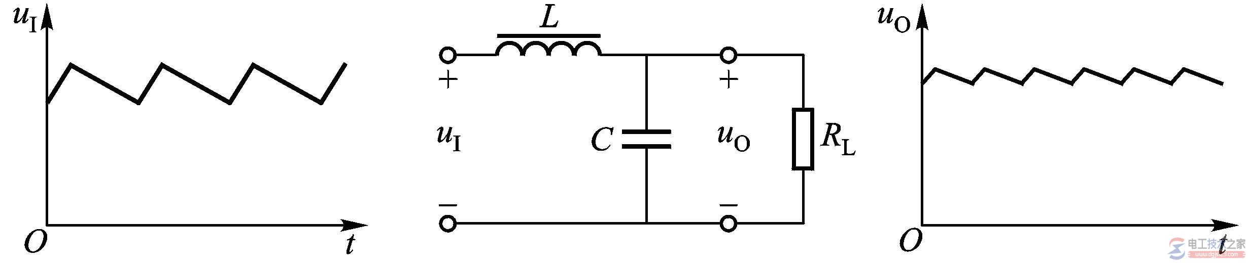 【图】LC平滑滤波器工作原理与参数图解