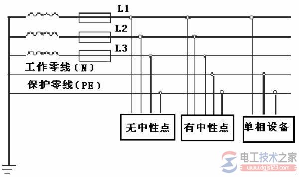 三相电与两相电的区别详解（三相电与二相电）