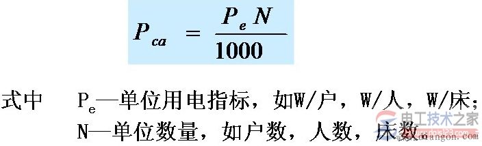 建筑配电负荷的统计计算原则与方法 建筑配电负荷的统计计算原则与方法