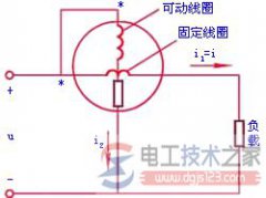 单相电流与直流功率在测量方面的区别
