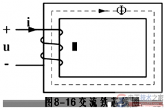 线圈感应电动势与磁通有什么关系？