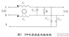 【图】电源滤波器的设计原理图解