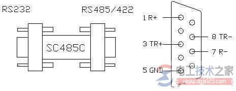 plc编程电缆制作与接口转换的方法
