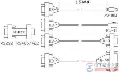 plc编程电缆制作与接口转换的方法
