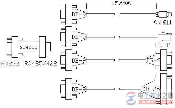 plc编程电缆制作与接口转换的方法