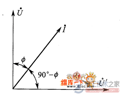 三相无功功率的测量方法总结 三相无功功率的测量方法总结