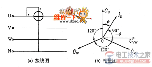 三相无功功率的测量方法总结 三相无功功率的测量方法总结