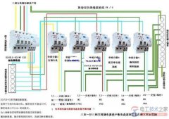 室内供电线路配置器材选择及电源线的分类与规格尺寸