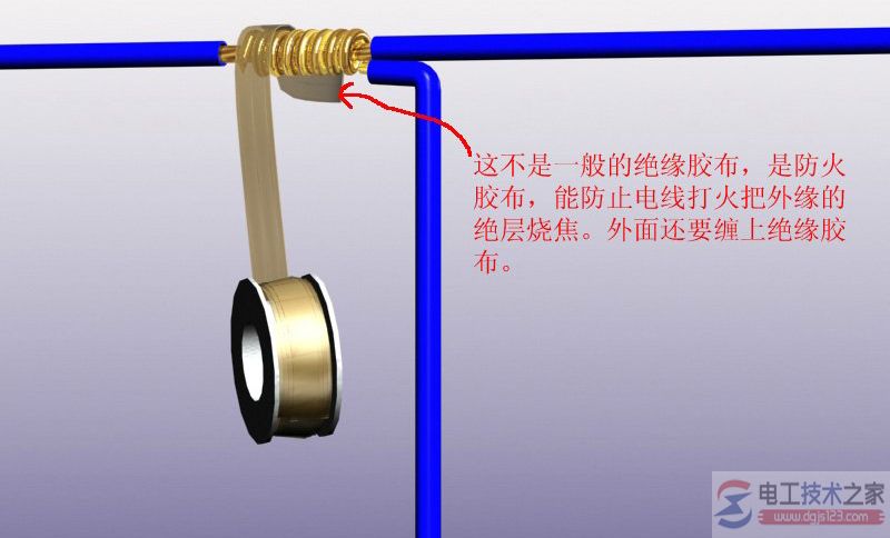 电线规范接法三种类型