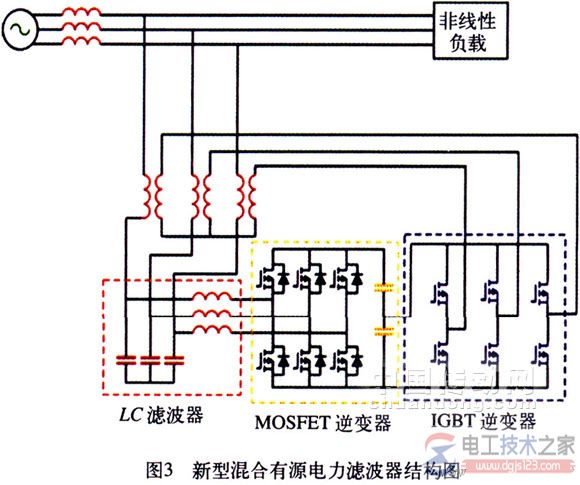 电力电子装置谐波产生的原因与危害防范措施