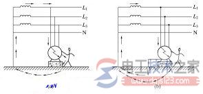 电气设备保护接地的注意问题 电气设备保护接地的注意问题