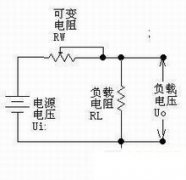 什么是线性稳压电源？线性稳压电源的特点(图文)