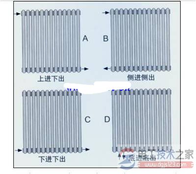 暖气片并联串联安装示意图