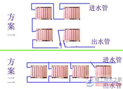 暖气片并联串联安装示意图