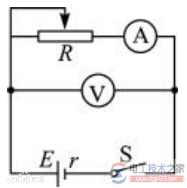闭合电路欧姆定律的表达式