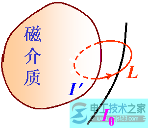 磁场强度计算公式,电磁铁磁场强度计算公式 磁场强度计算公式,电磁铁磁场强度计算公式