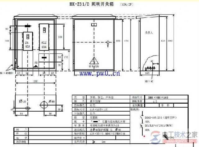 建筑施工配电箱设置与施工要求图解