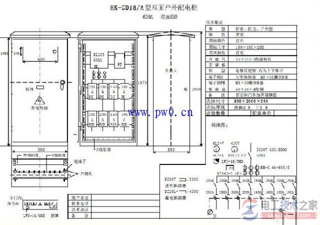 建筑施工配电箱设置与施工要求图解