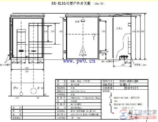 建筑施工配电箱设置与施工要求图解