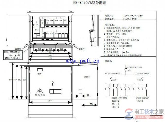 建筑施工配电箱设置与施工要求图解