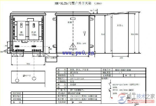 建筑施工配电箱设置与施工要求图解