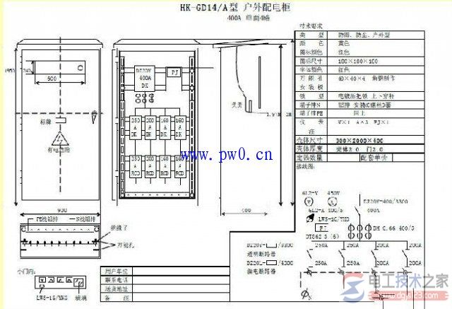 建筑施工配电箱设置与施工要求图解