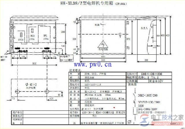 建筑施工配电箱设置与施工要求图解