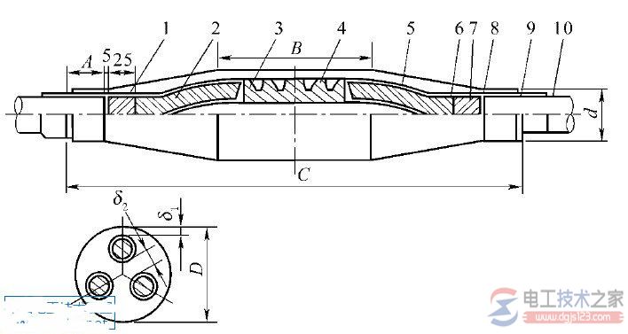 电缆头的类型与电缆头的制作方法图解