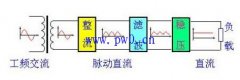 交流电怎么变成直流电(如何把交流电源变换为直流稳压电源)