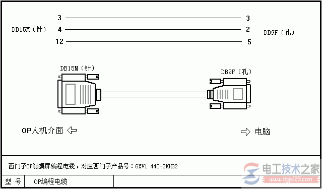 西门子plc编程电缆与通讯电缆的制作方法图解