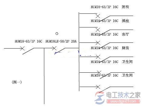住宅照明配电箱负荷设计与空开设计规范要求