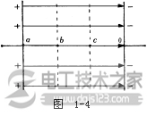 什么是电位?电位的计算公式 什么是电位?电位的计算公式