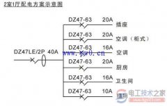 2室1厅配电方案及安装示意图