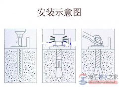 塑料膨胀螺丝如何安装？塑料膨胀螺丝安装步骤