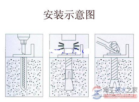 塑料膨胀螺丝如何安装？塑料膨胀螺丝安装步骤
