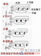 热继电器的断相保护原理及结构图