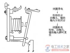 电磁式继电器的结构与电气符号图解