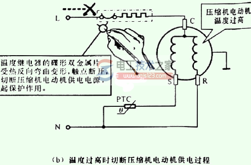 温度过高时温度继电器的工作状态