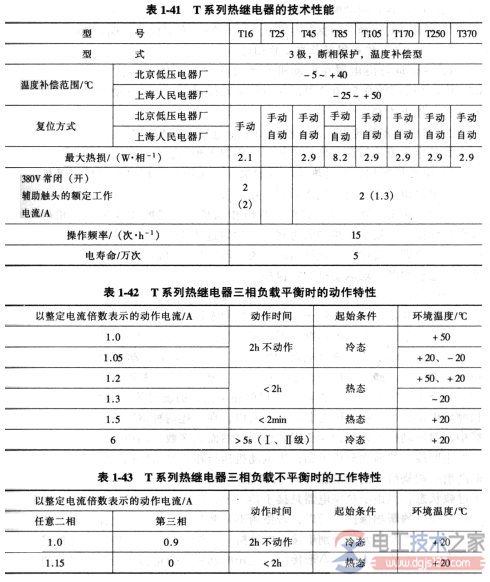 热继电器的型号与选型问题