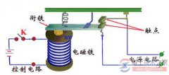 磁簧继电器结构示意图_磁簧继电器动作原理