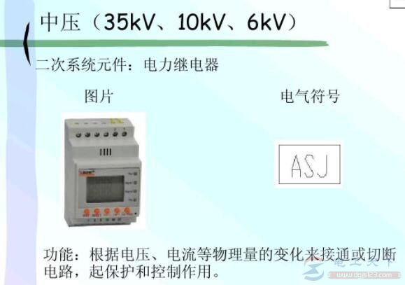 电力继电器的图片及电气符号